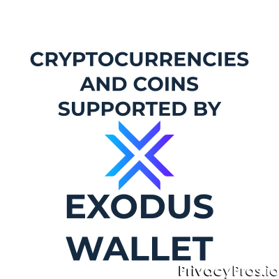 Exodus Wallet Supported Cryptocurrencies and Coins – Billfodl