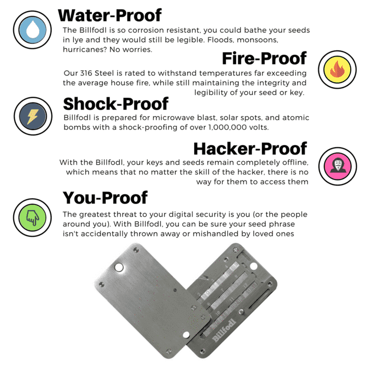 Billfodl - 'Keep It Secret' Bundle (1 Billfodl, 1 Small Faraday Bag, 1 Large Faraday Bag, 1 Fodl Hodler, 1 Lock, 1 Sticker Set)