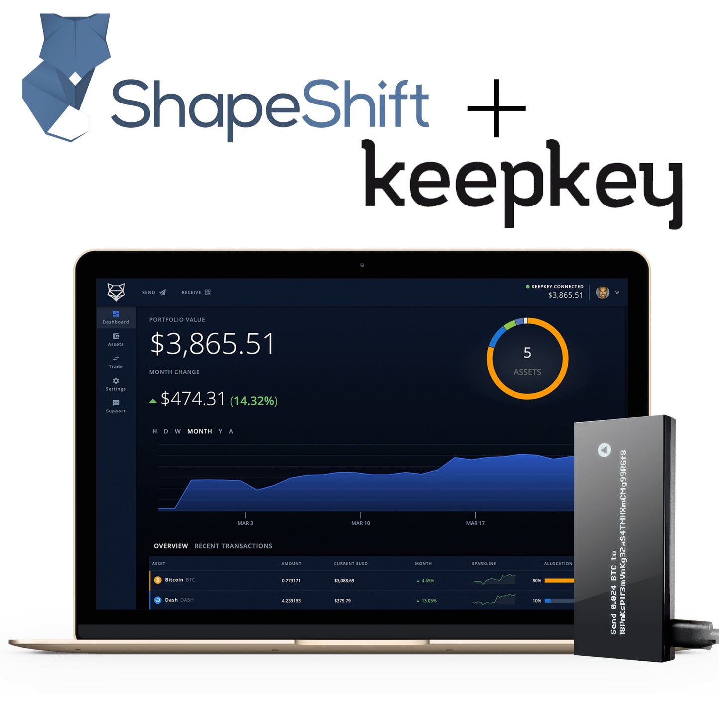 Keepkey + Multishard